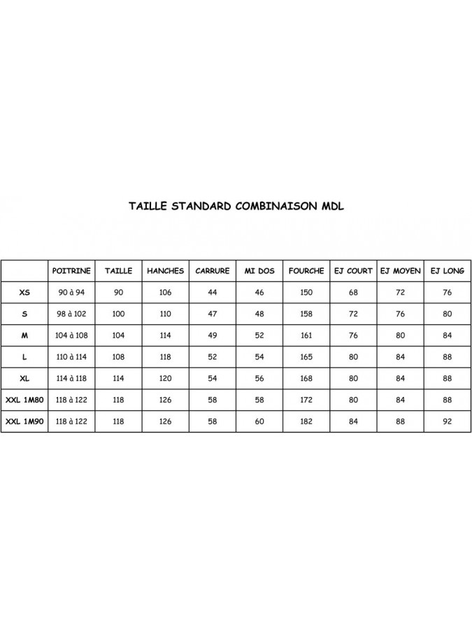 COMBINAISON MDL POLICE MUNICIPALE