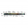 Baton télescopique ASP