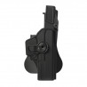 holster à 3 niveaux de rétention pour Glock