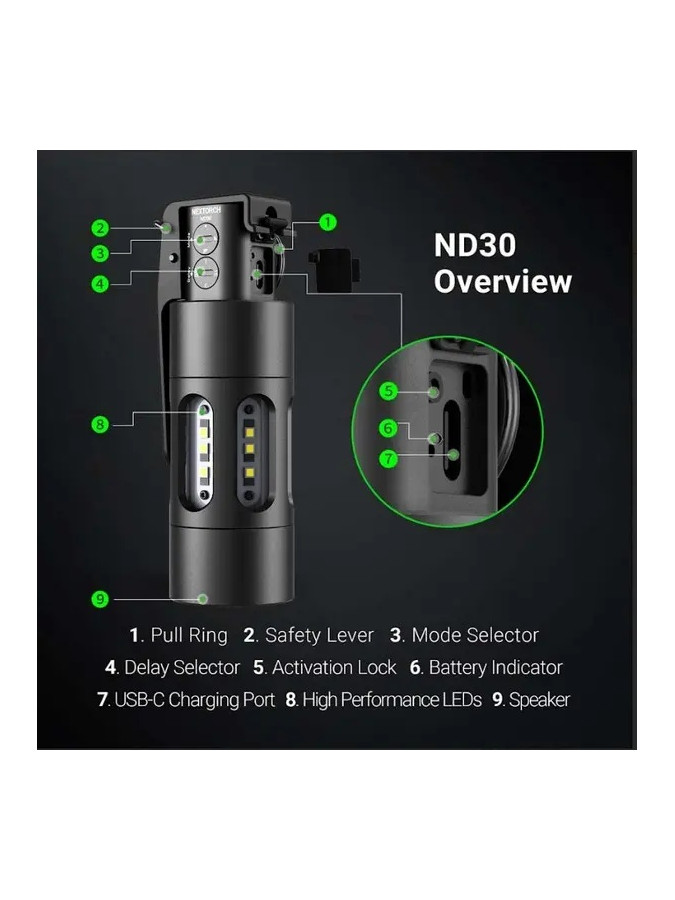 GRENADE DE DISTRACTION 11000 LUMENS RECHARGEABLE